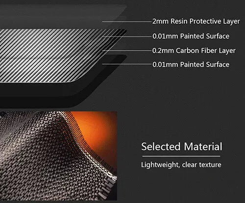 Carbon Fibre Plate Holder (Pair)